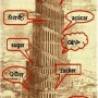 Aviación dominicana está como la Torre de Babel 
